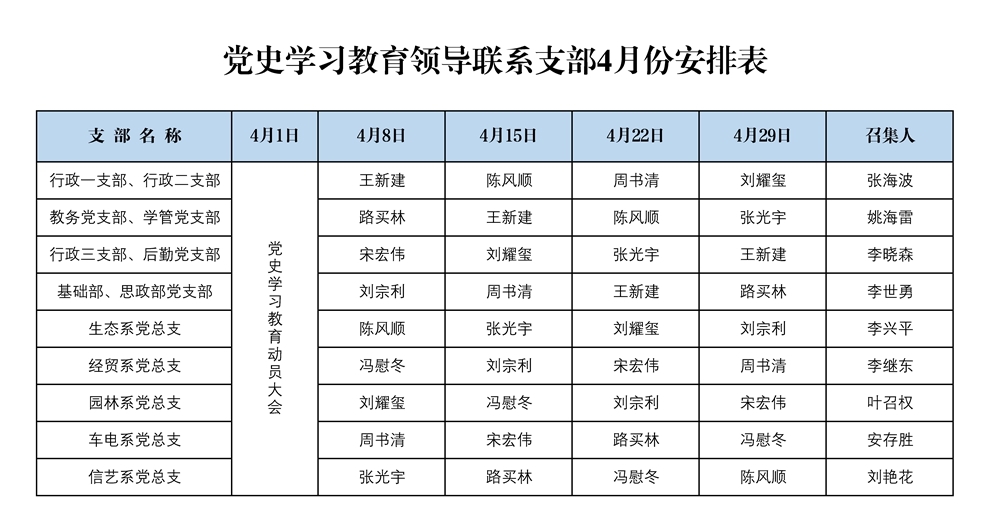4月学习安排.jpg