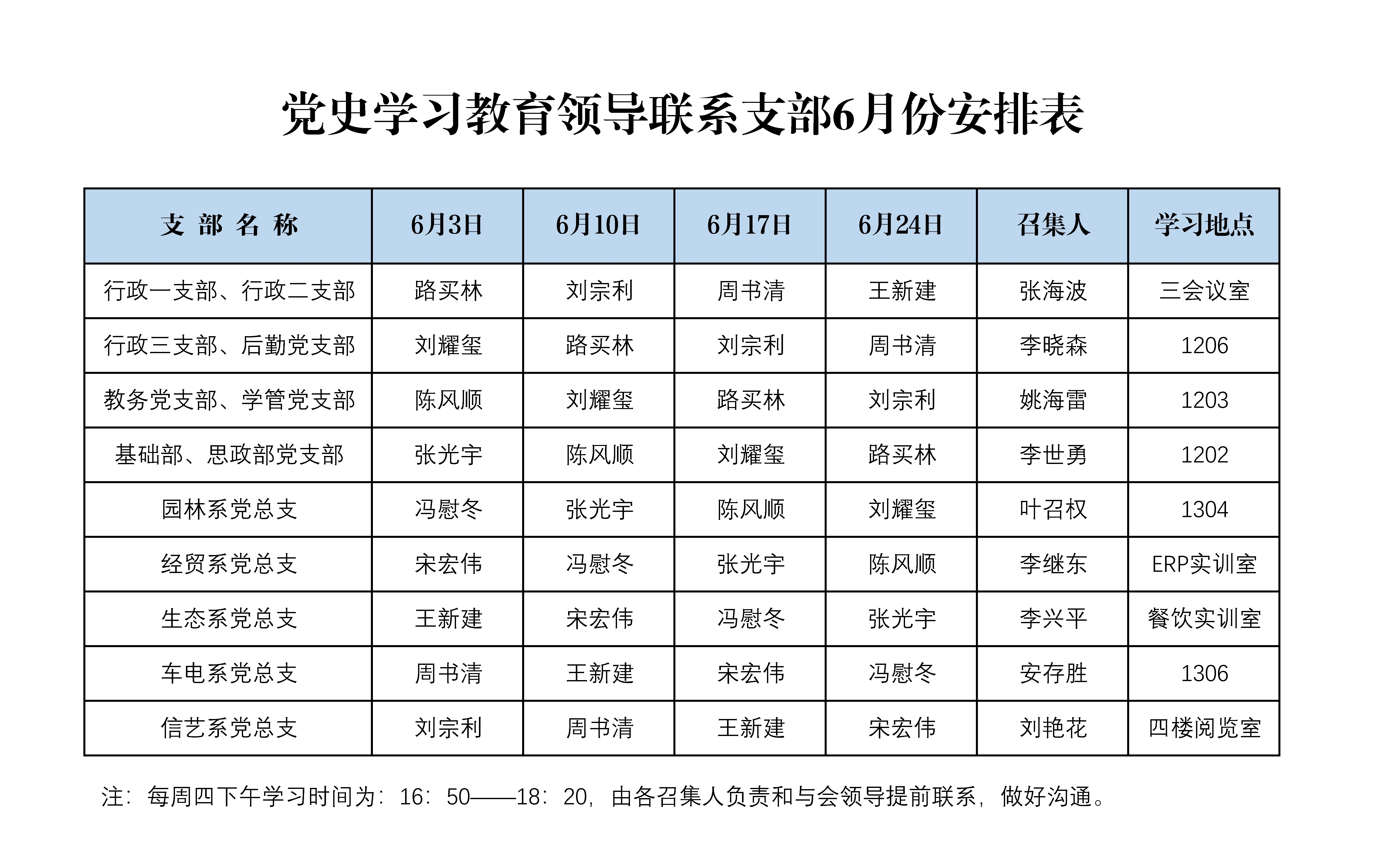 6月份领导联系支部.jpg