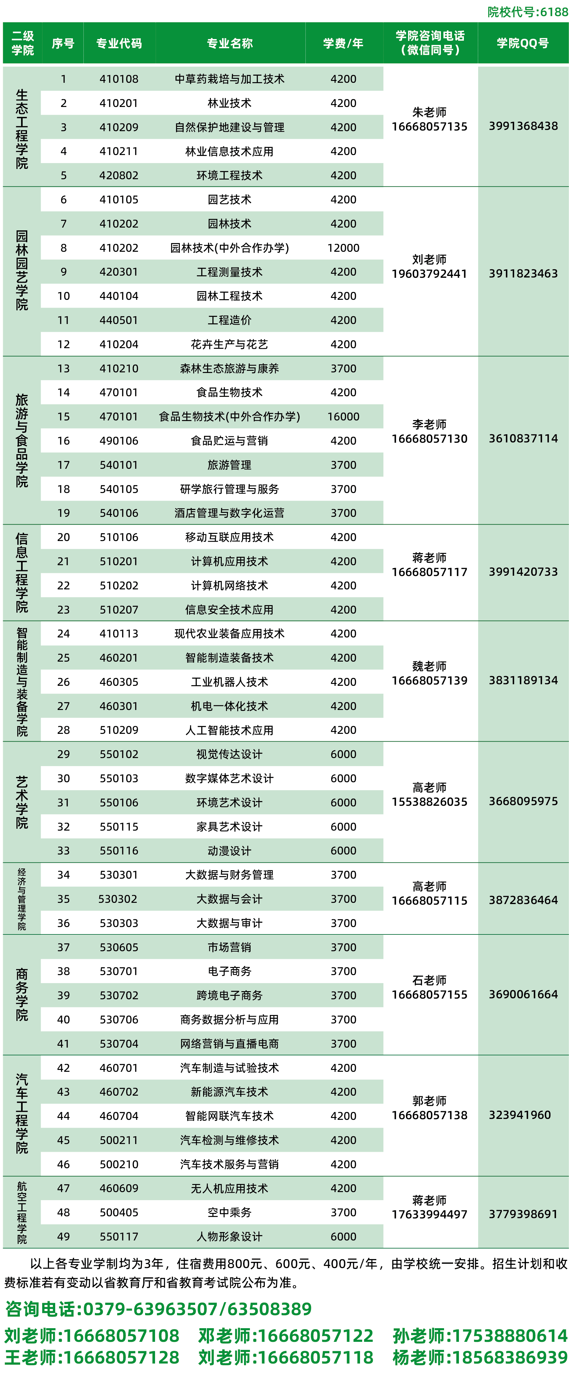 01872c66032642f2928716b78f257a7a.png