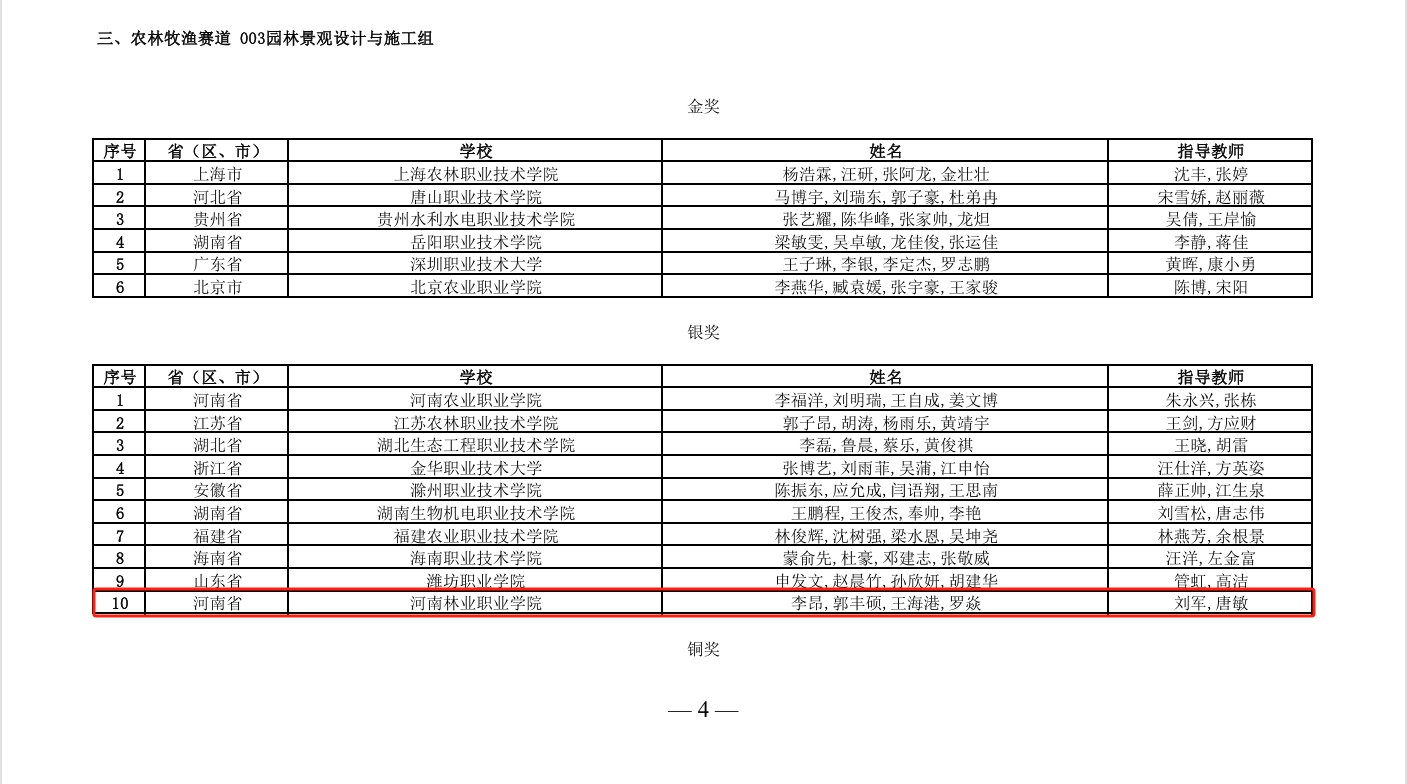0ab59c6ea0d54cda9a1db29f13942d0a.png