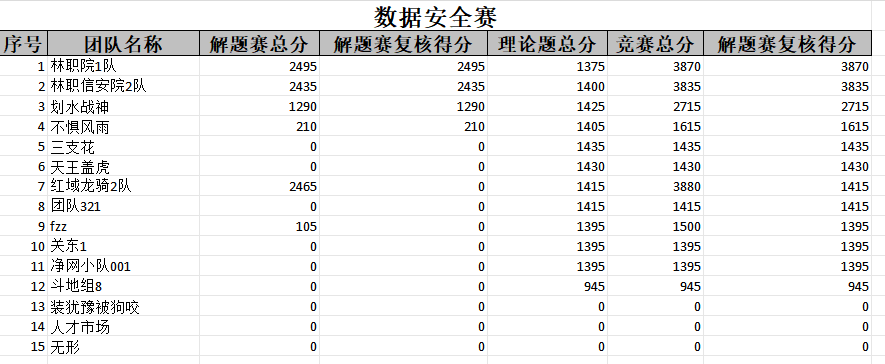 410385a16fcb405dbe6ea392b61ce11e.png