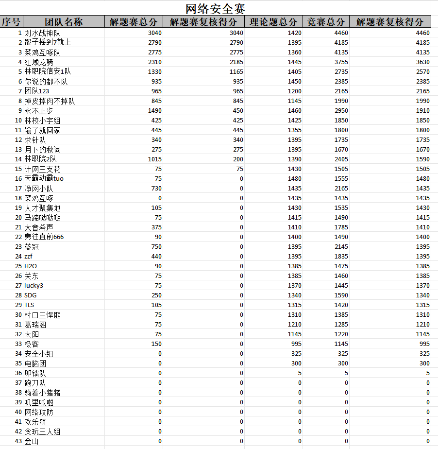 9a5007cb68fb433aa1bcaf425d15666a.png