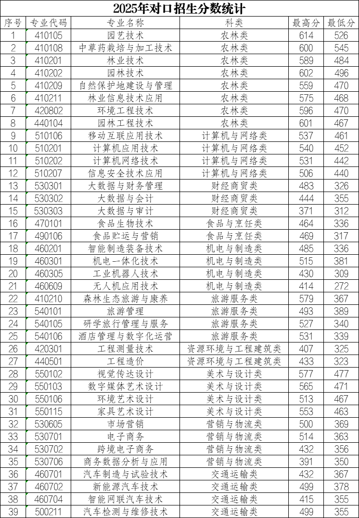660f821f9e3a43cfa40cbcc67e0506d7.png
