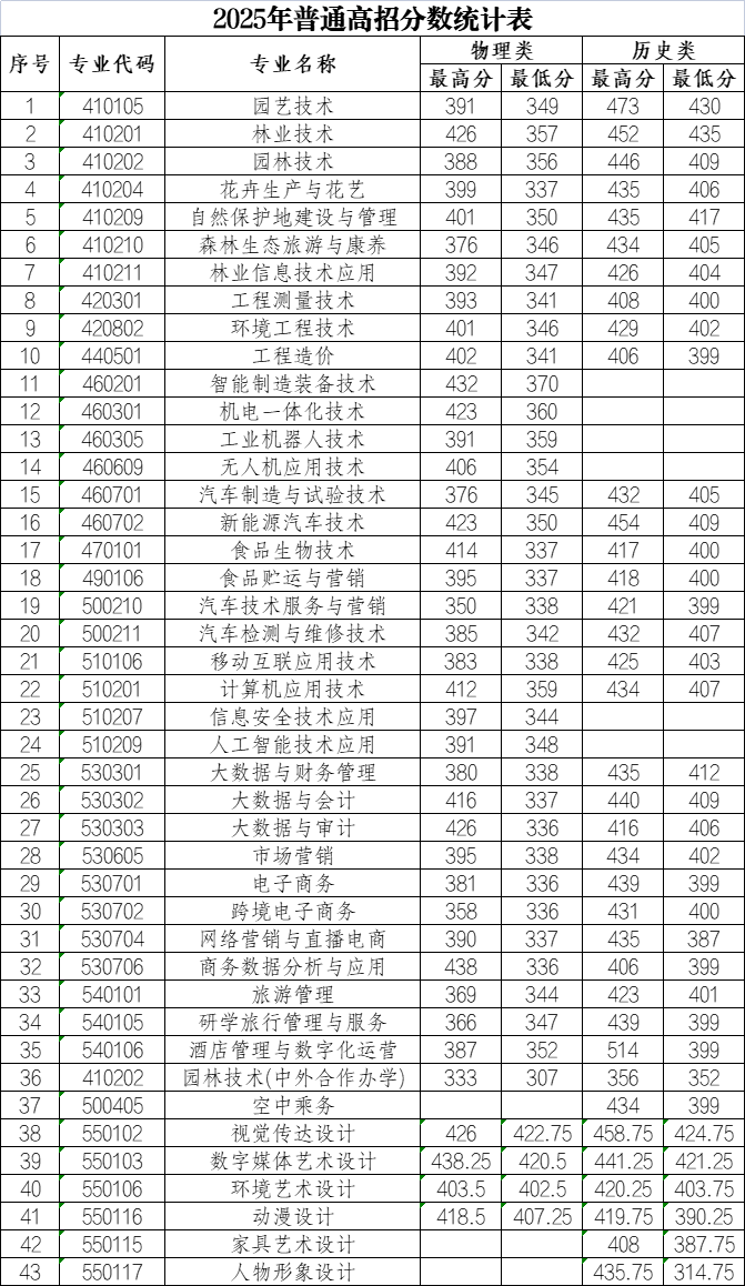 74e7ddc19cca4383a2d349182de272a3.png
