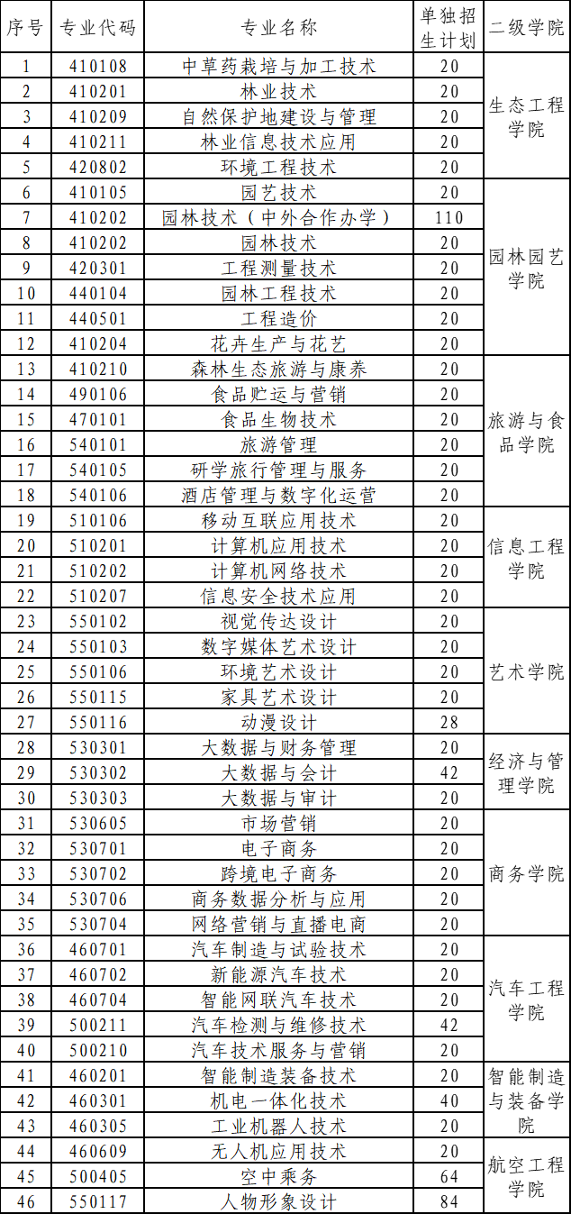 a56a8ddd90844b74b85534c37c062e1f.png