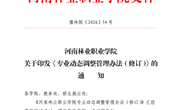 谈球吧体育关于印发《专业动态调整管理办法（修订）》的通知